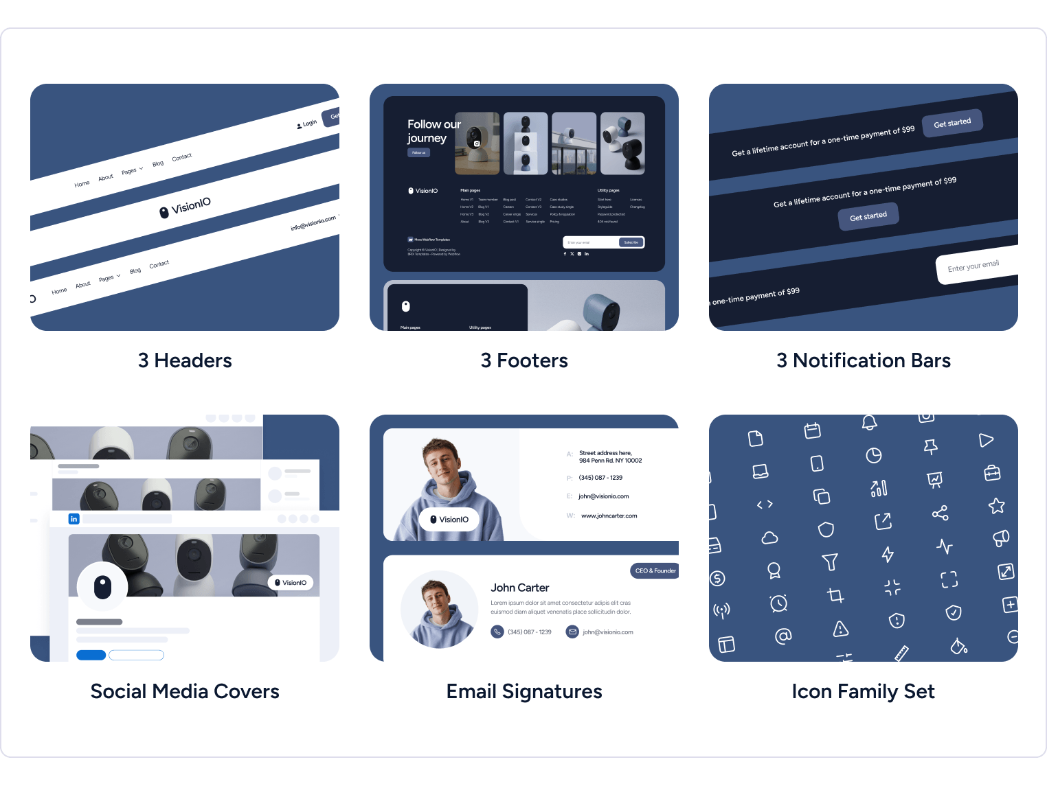 VisionIO - IoT Webflow Template Benefits