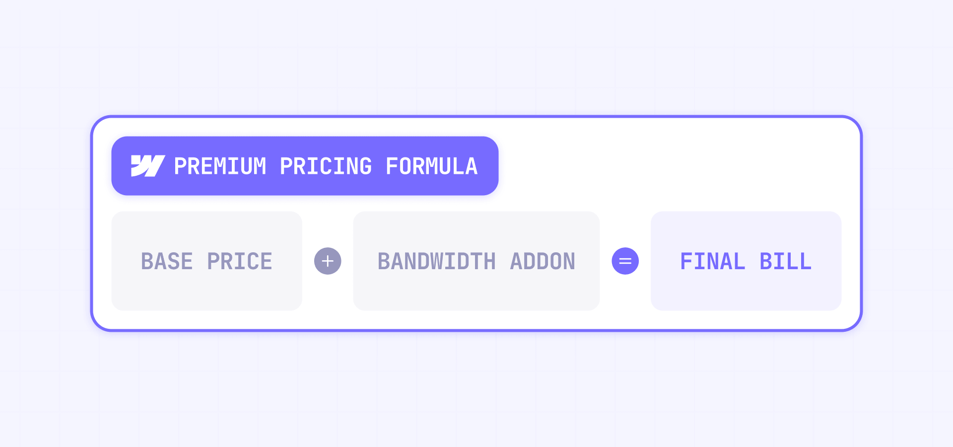 How Webflow Bandwidth Addons Affect The Final Price