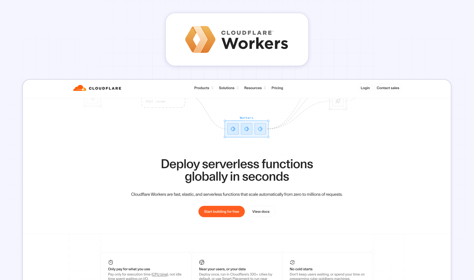 Cloudflare Workers