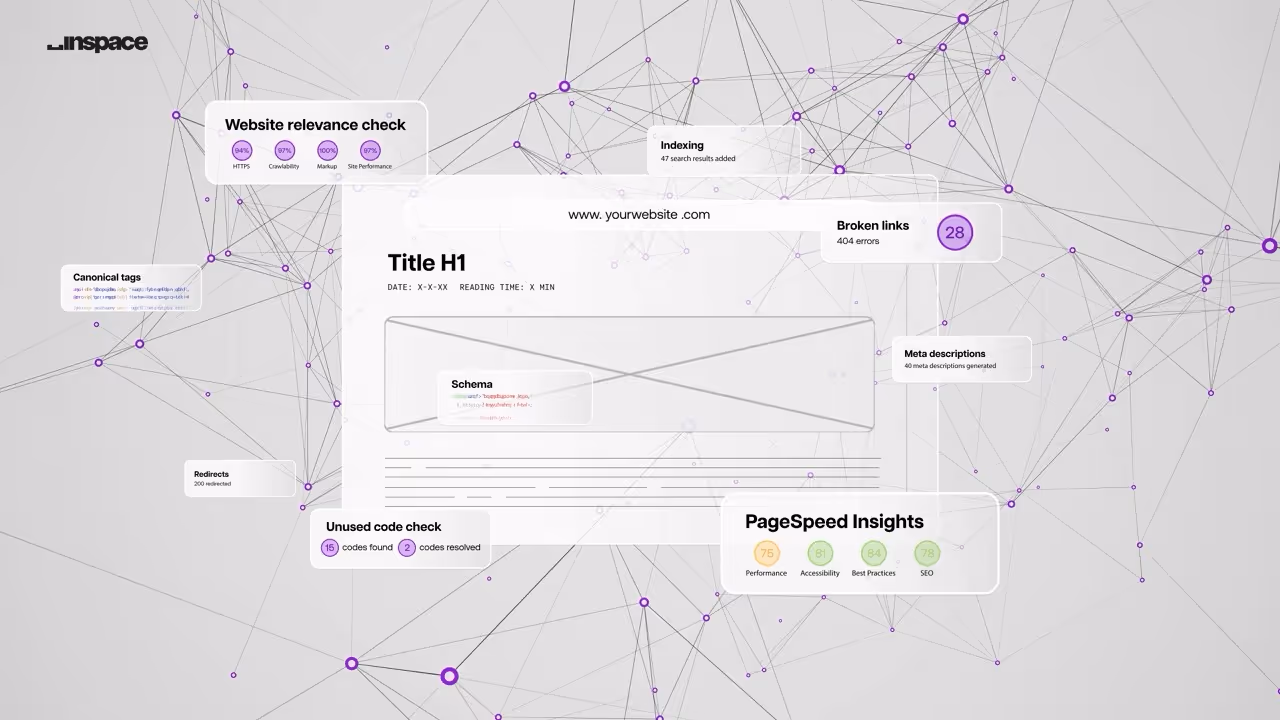 Productanimatie laten maken