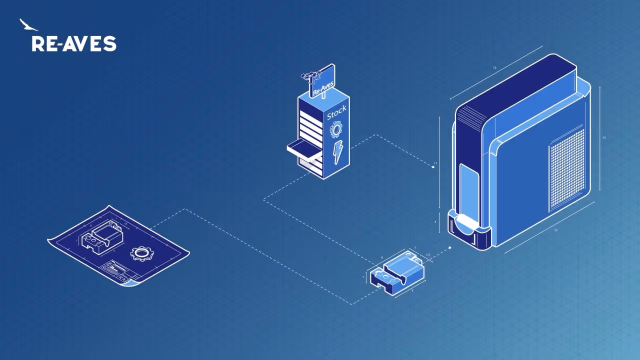 Isometriche animatie laten maken
