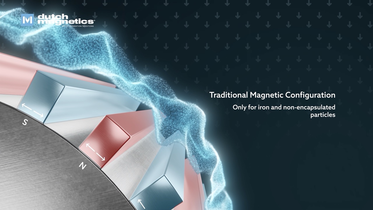 Dutch MagneticsAnimation Agency heeft een Technische 3D animatie ontwikkeld voor Dutch Magnetics.  Ook een animatie laten maken? Bekijk onze website!