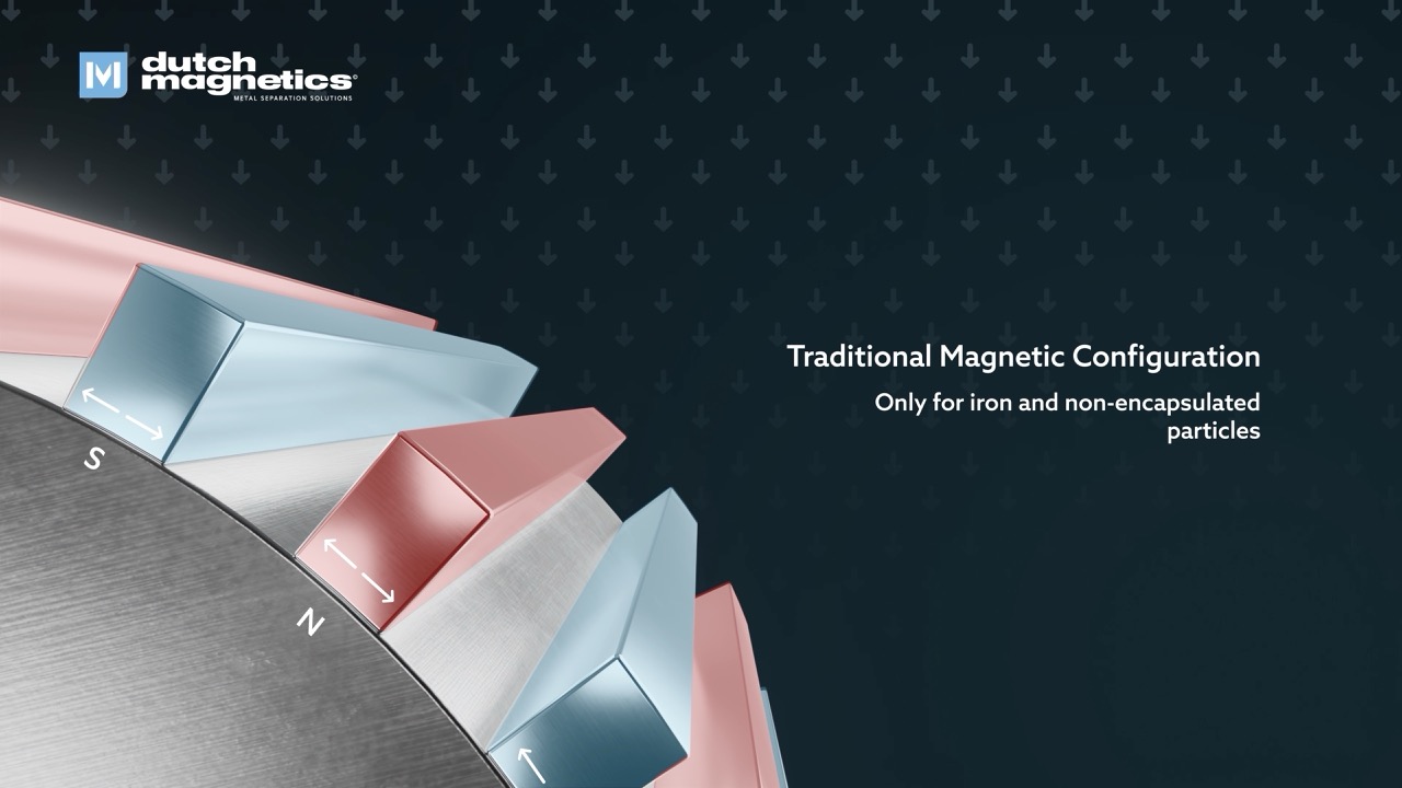 Dutch MagneticsAnimation Agency heeft een Technische 3D animatie ontwikkeld voor Dutch Magnetics.  Ook een animatie laten maken? Bekijk onze website!