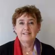 Margret Lingers