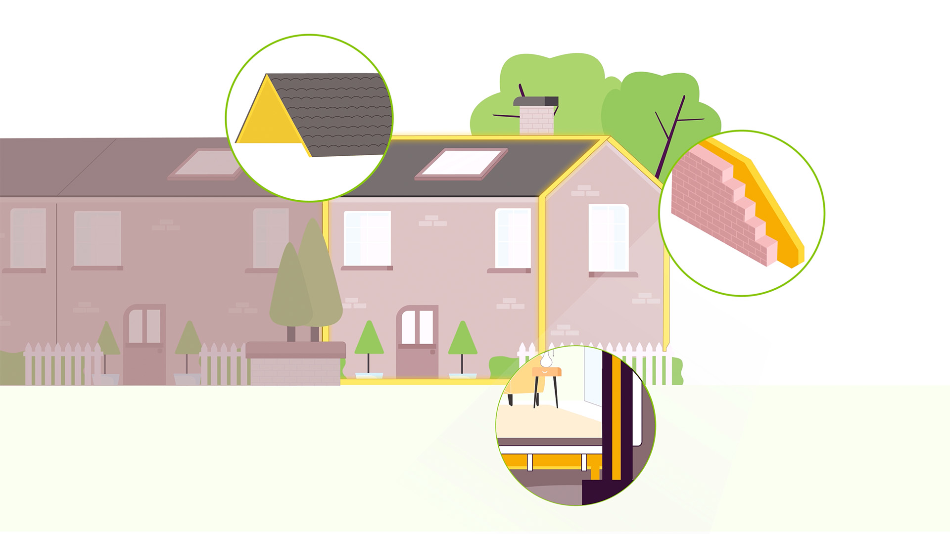 Animatie laten maken