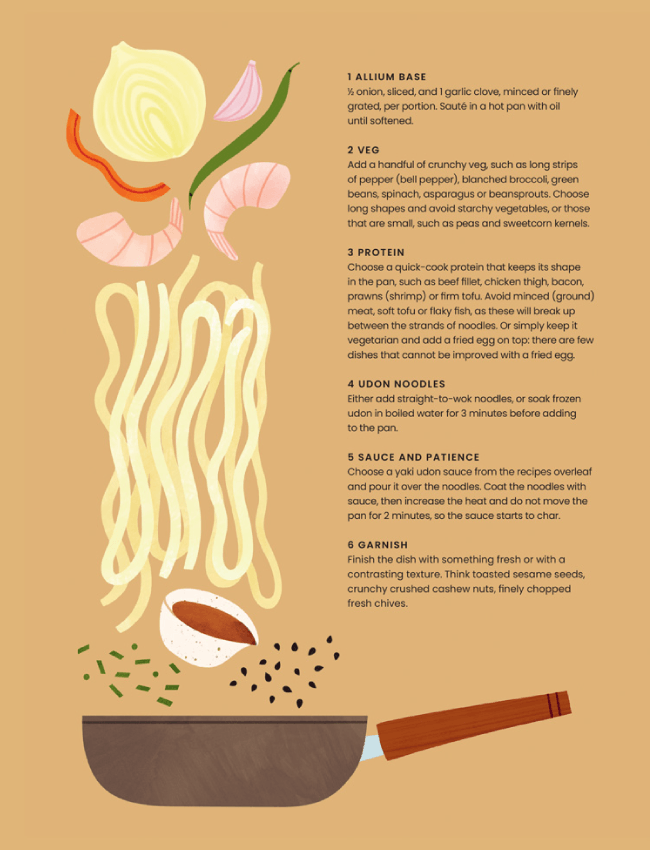 Miso Cookbook Review