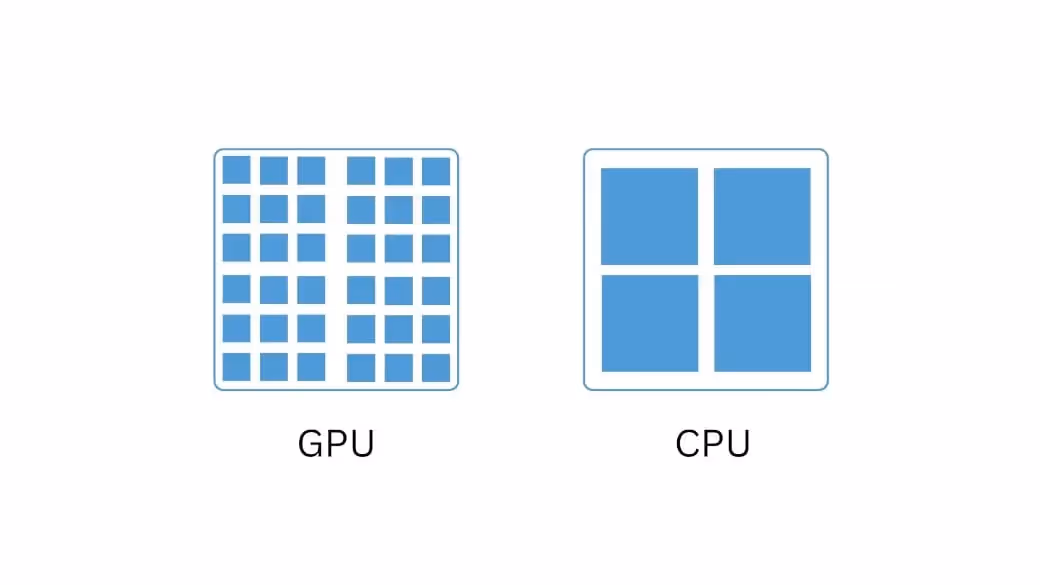 GPU rendering for Maya: Is it worth it?
