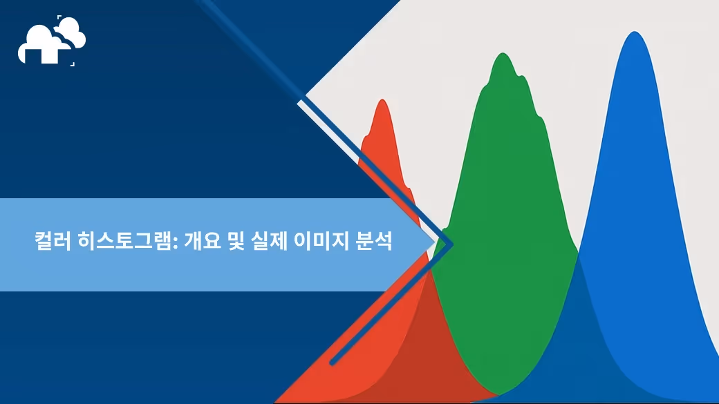 컬러 히스토그램