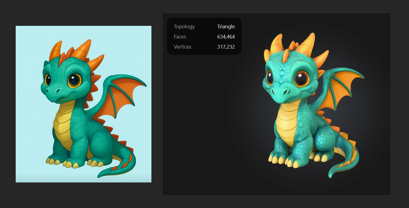 An example of image to 3D AI generation using Meshy