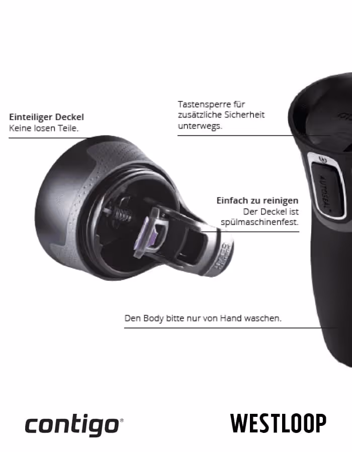 hochwertiger Deckel hält dicht