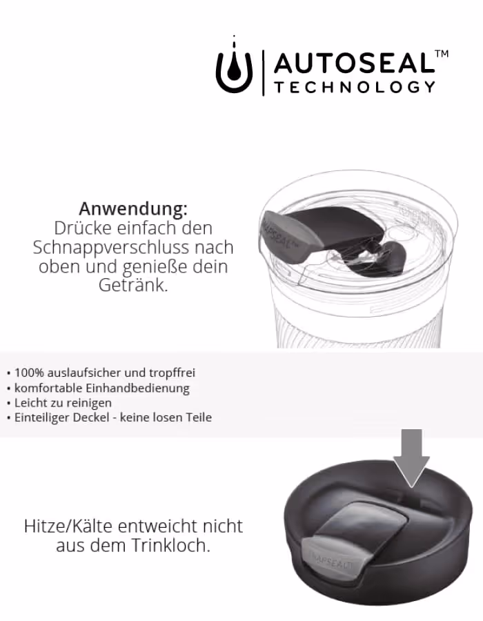 Deckel Eigenschaften