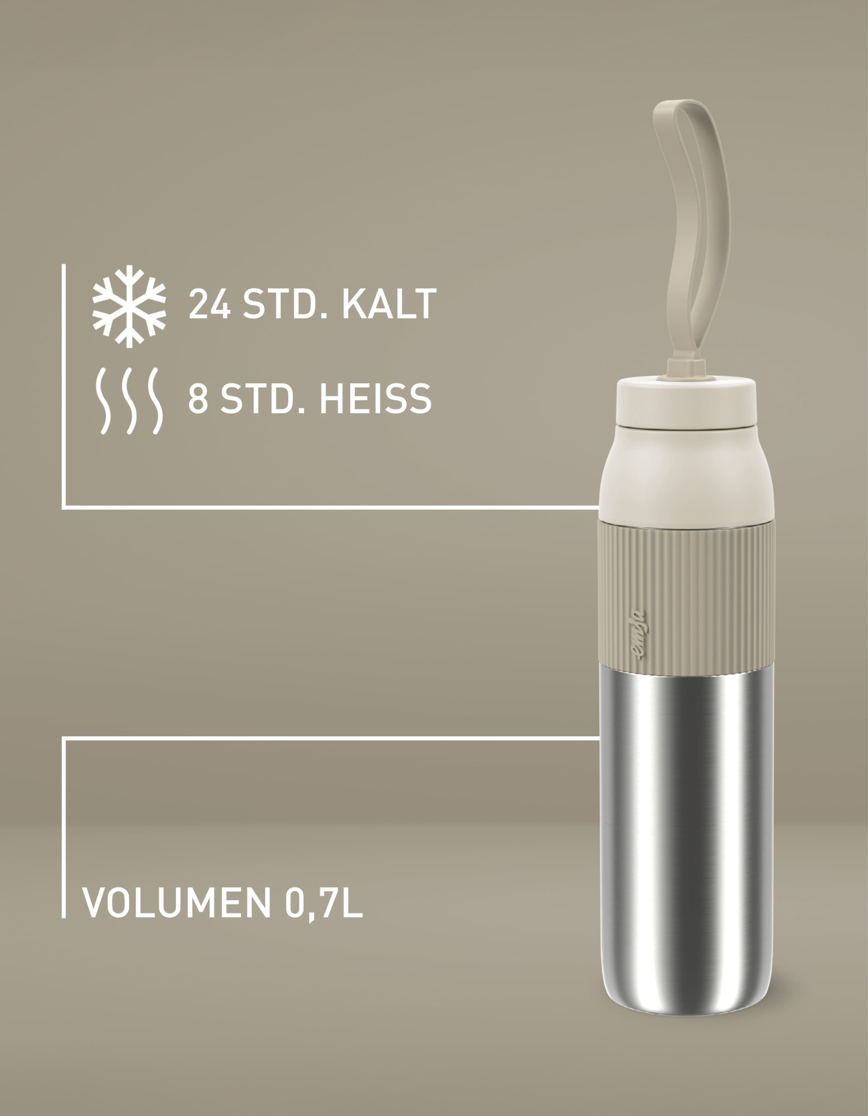 Thermobecher für Mitarbeiter als nachhaltiges Geschenk