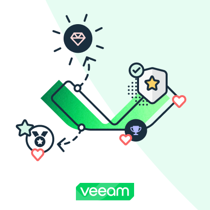 3sides community design