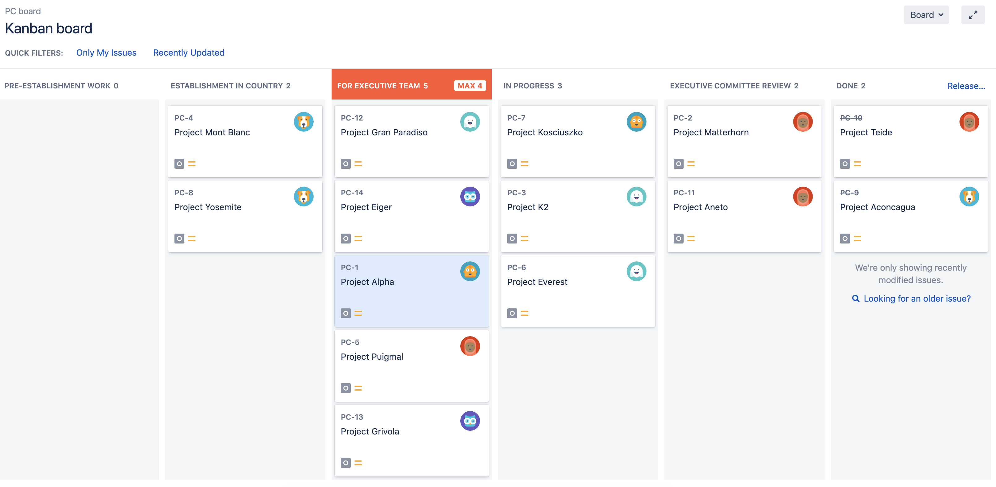 How to simplify project portfolio management using Jira