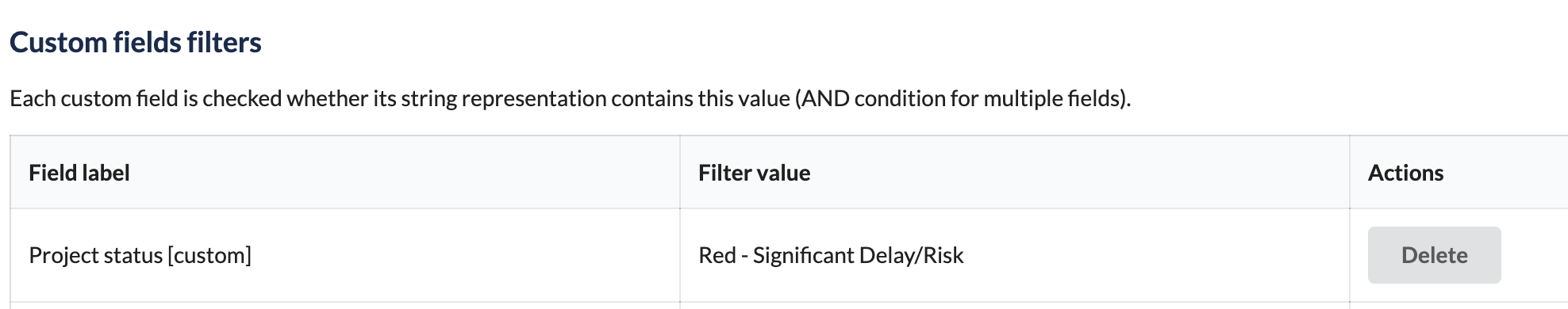 How to simplify project portfolio management using Jira