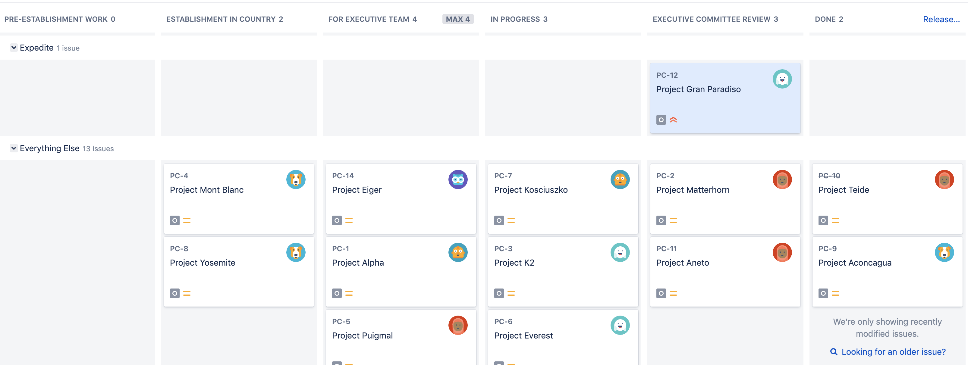 How to simplify project portfolio management using Jira