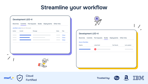 Azure DevOps vs Jira: Complete Comparison Guide [2026]