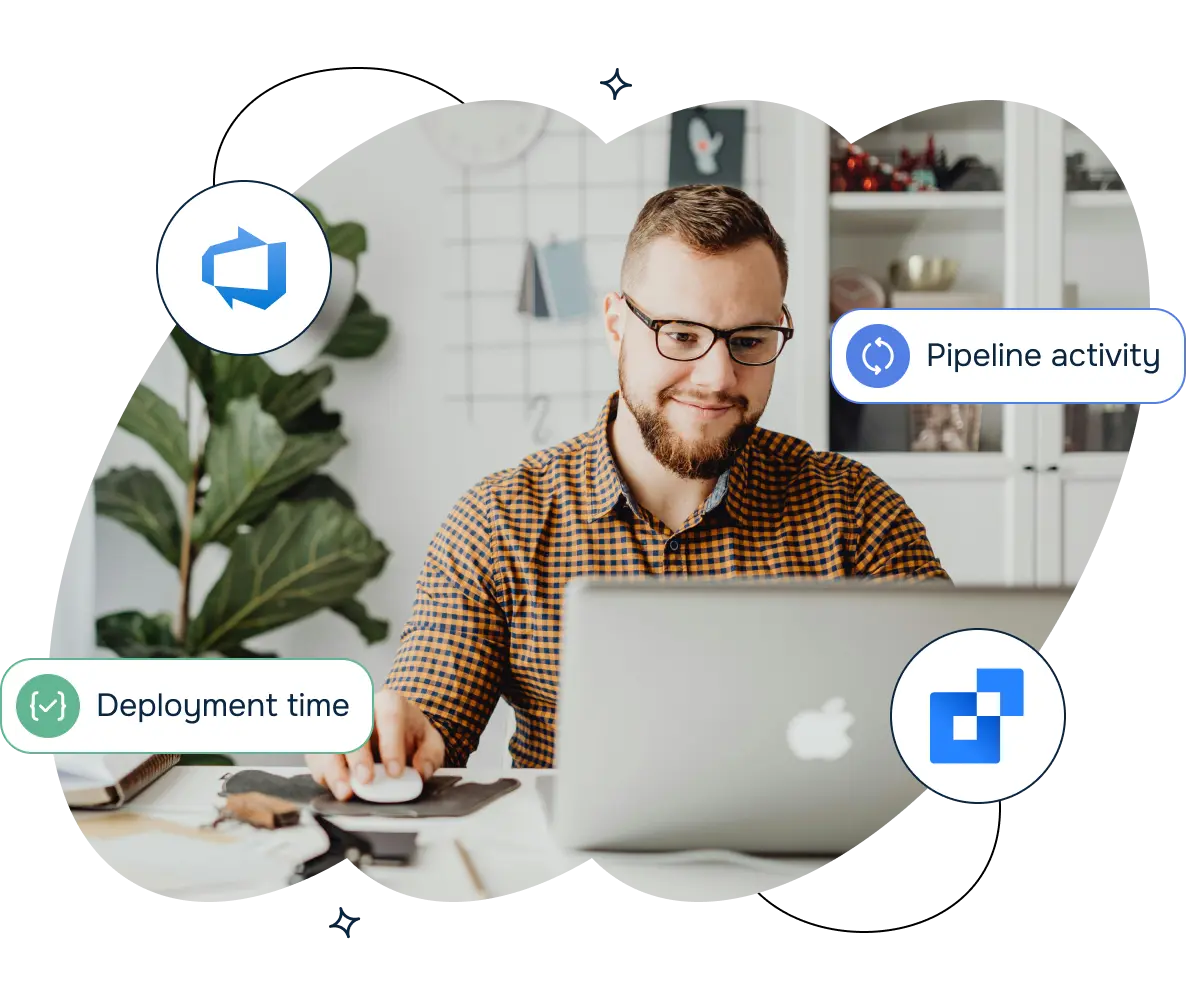 Azure DevOps for Compass product page hero image