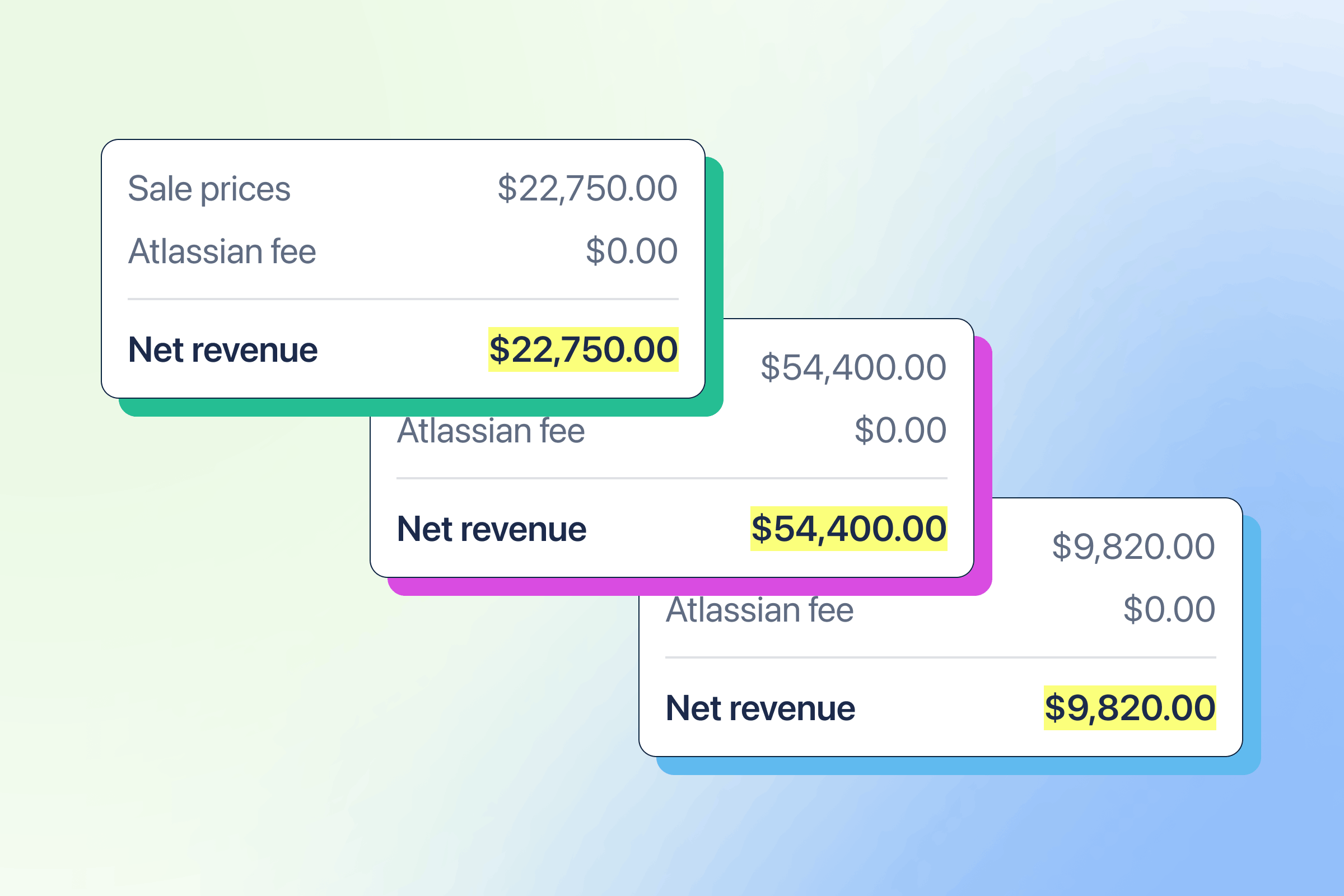5 Apps from Connect to Forge in 2 Months: What We Learned