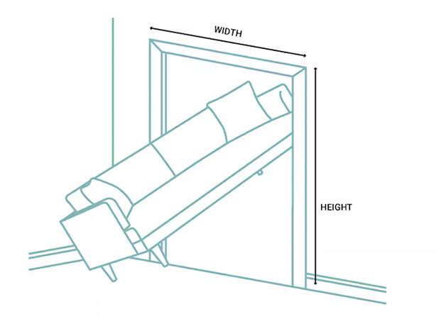 How sofa will fit an a door