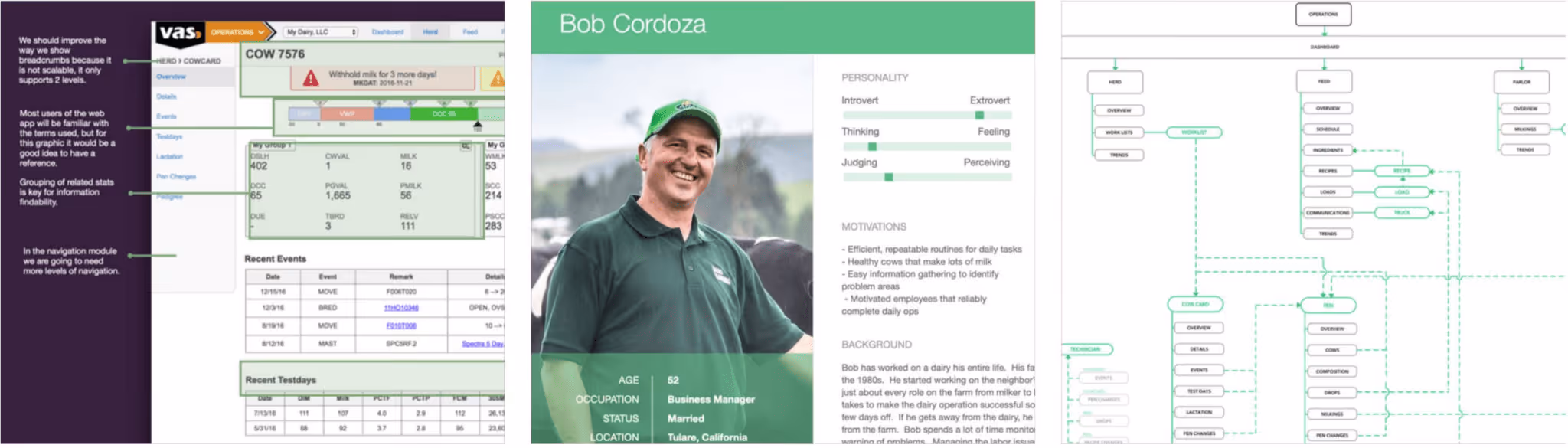 Vas discovery and research screenshots