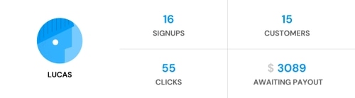 user chart icon