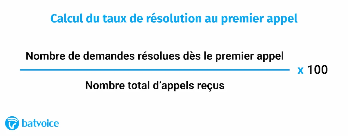 Schéma montrant comment calculer le first call resolution d'un centre de contacts