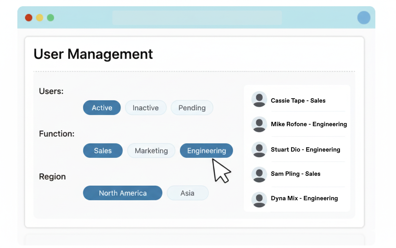 Automatic user management by groups