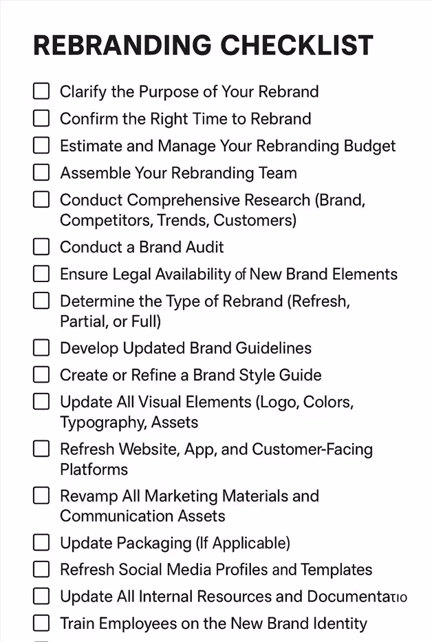 rebranding checklist
