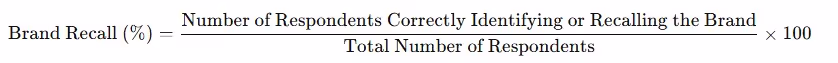 Brand Recall Percentage formula
