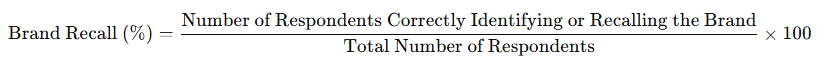 Brand Recall Percentage formula