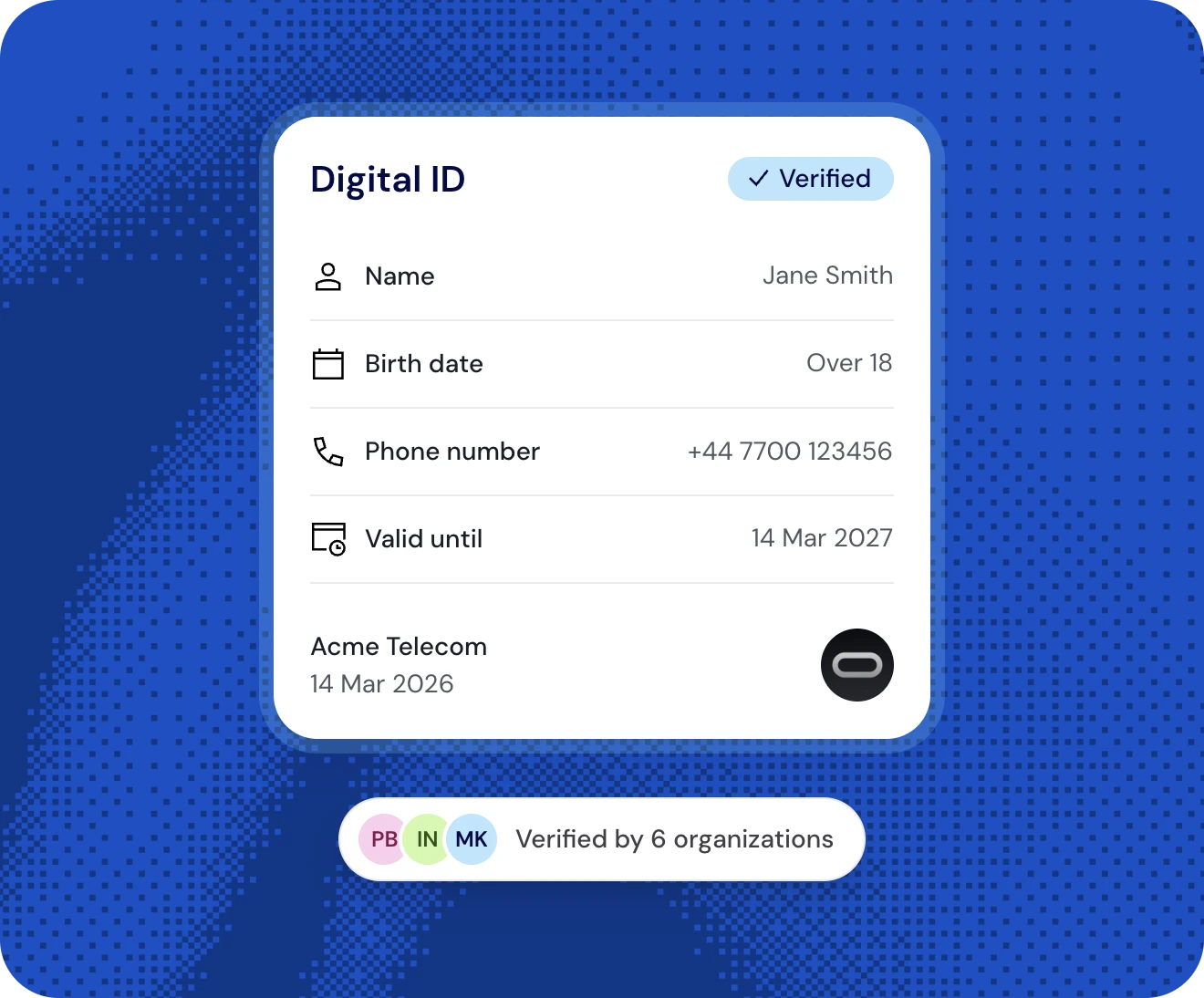 A Digital ID credential for Jane Smith issued by Acme Telecom, verified by 6 organizations