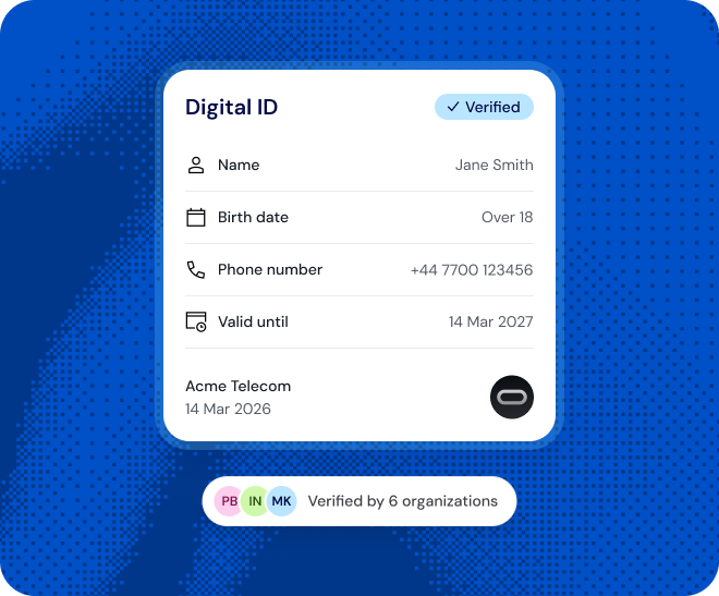 A Digital ID credential for Jane Smith issued by Acme Telecom, verified by 6 organizations