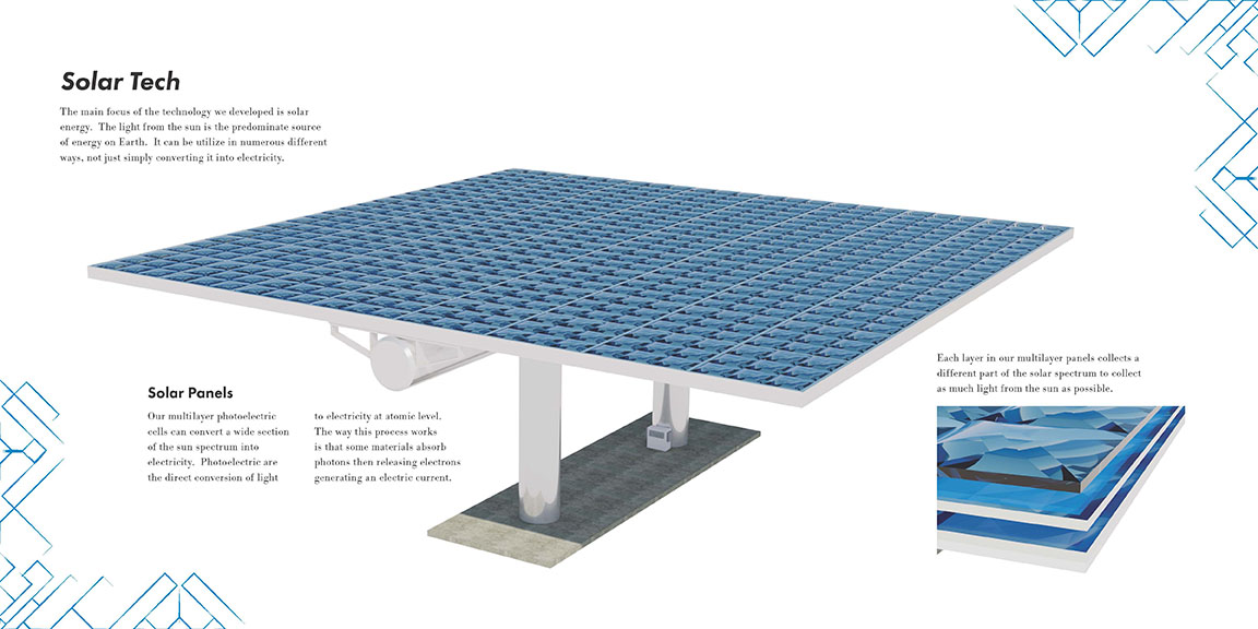 Azure Solis Tech Brand Book Pages 4