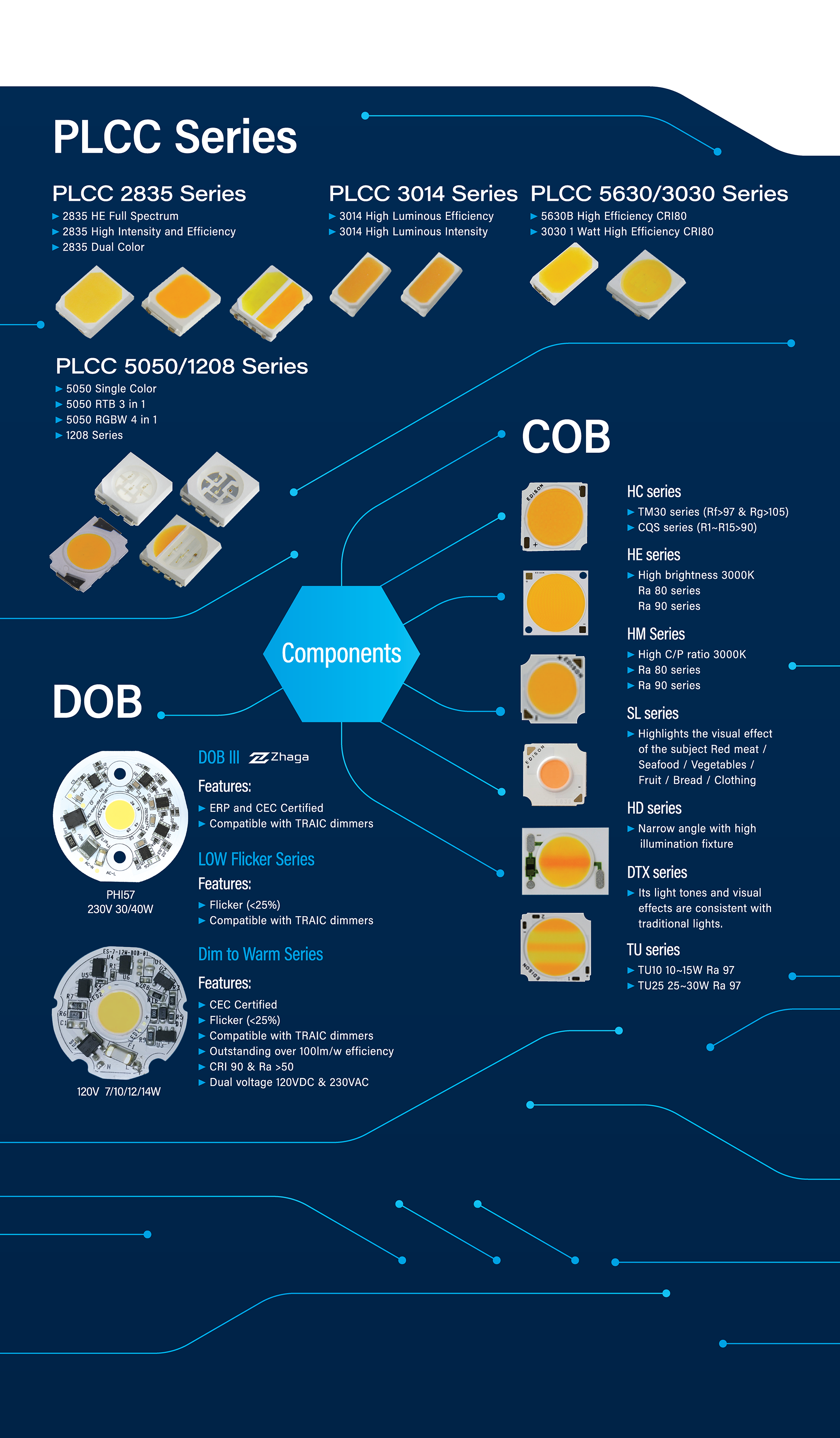 Pop-Up Display Poster-A