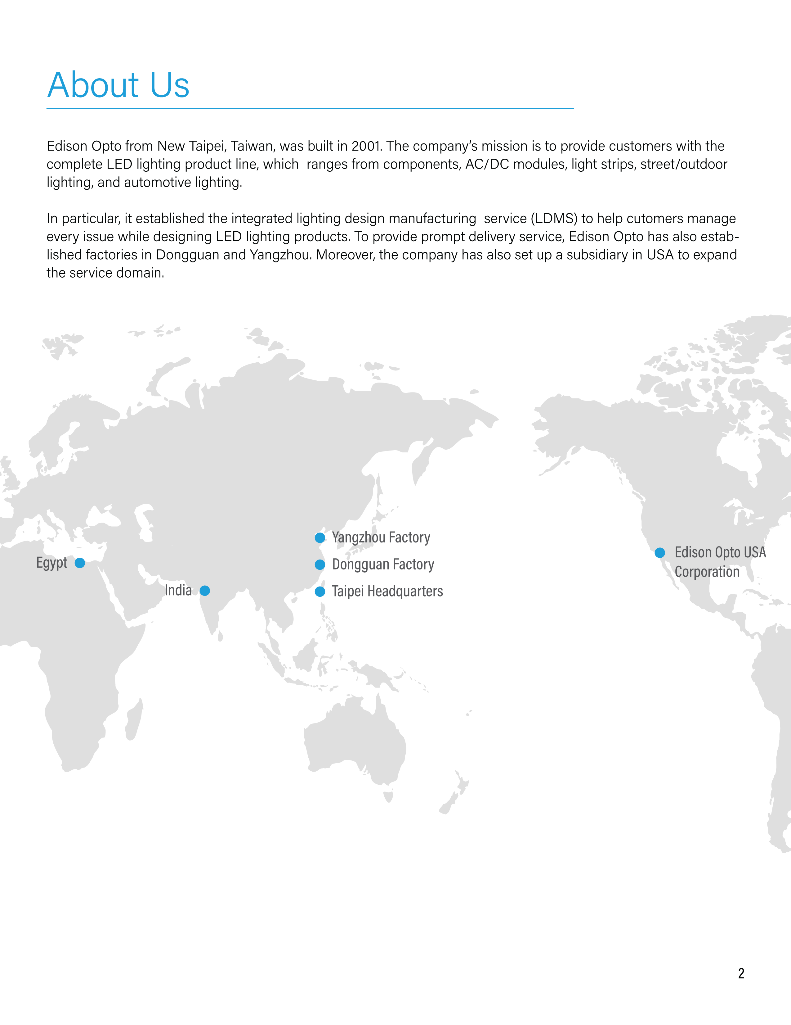 New Product LED Catalog 2019 Pg.2