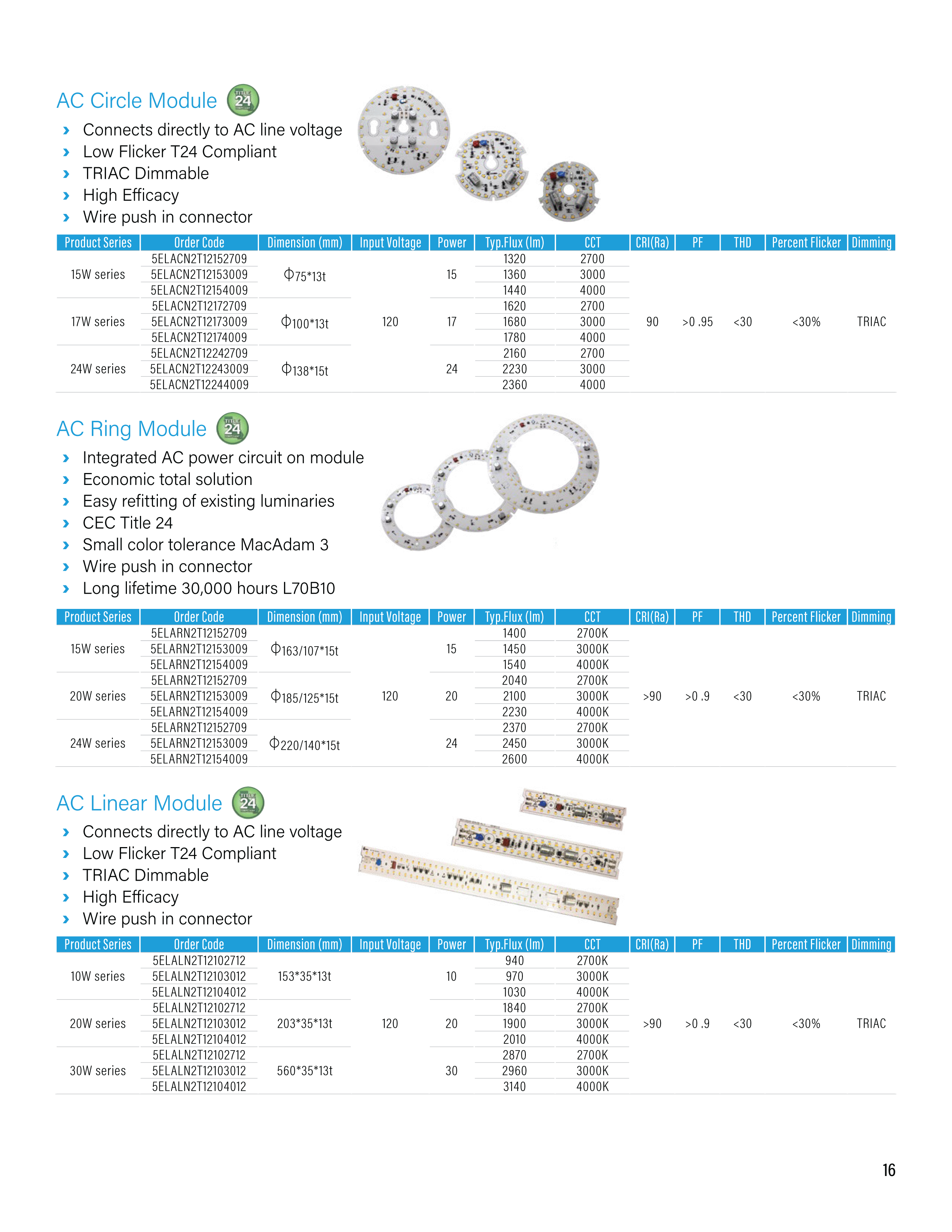 New Product LED Catalog Pg.16
