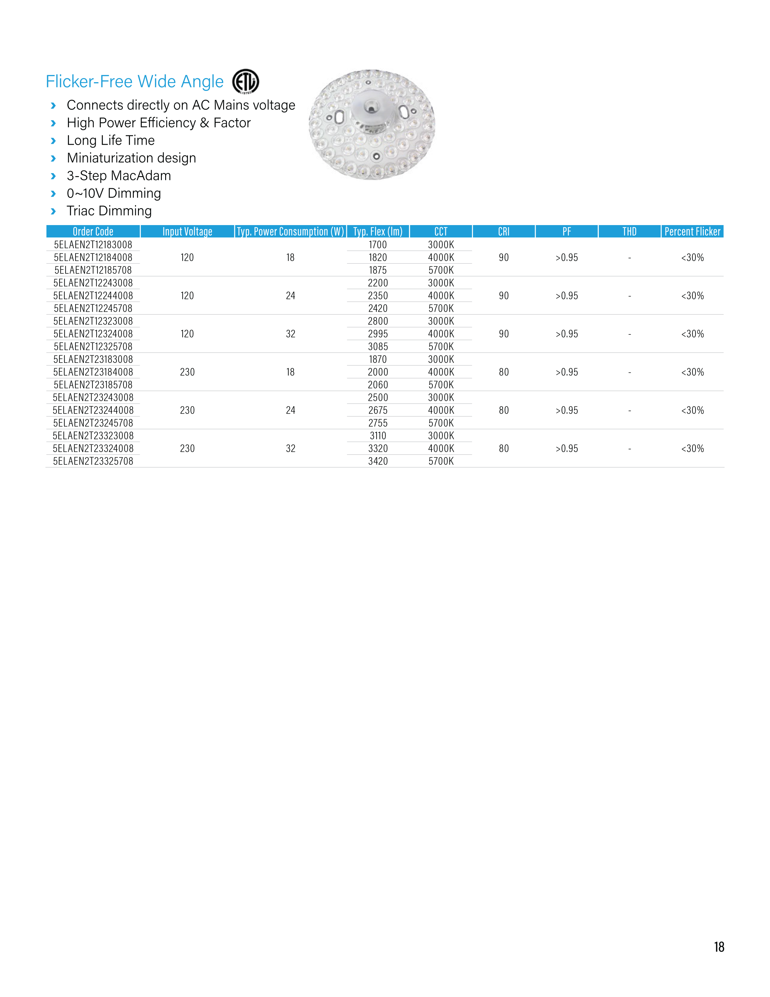 New Product LED Catalog Pg.18