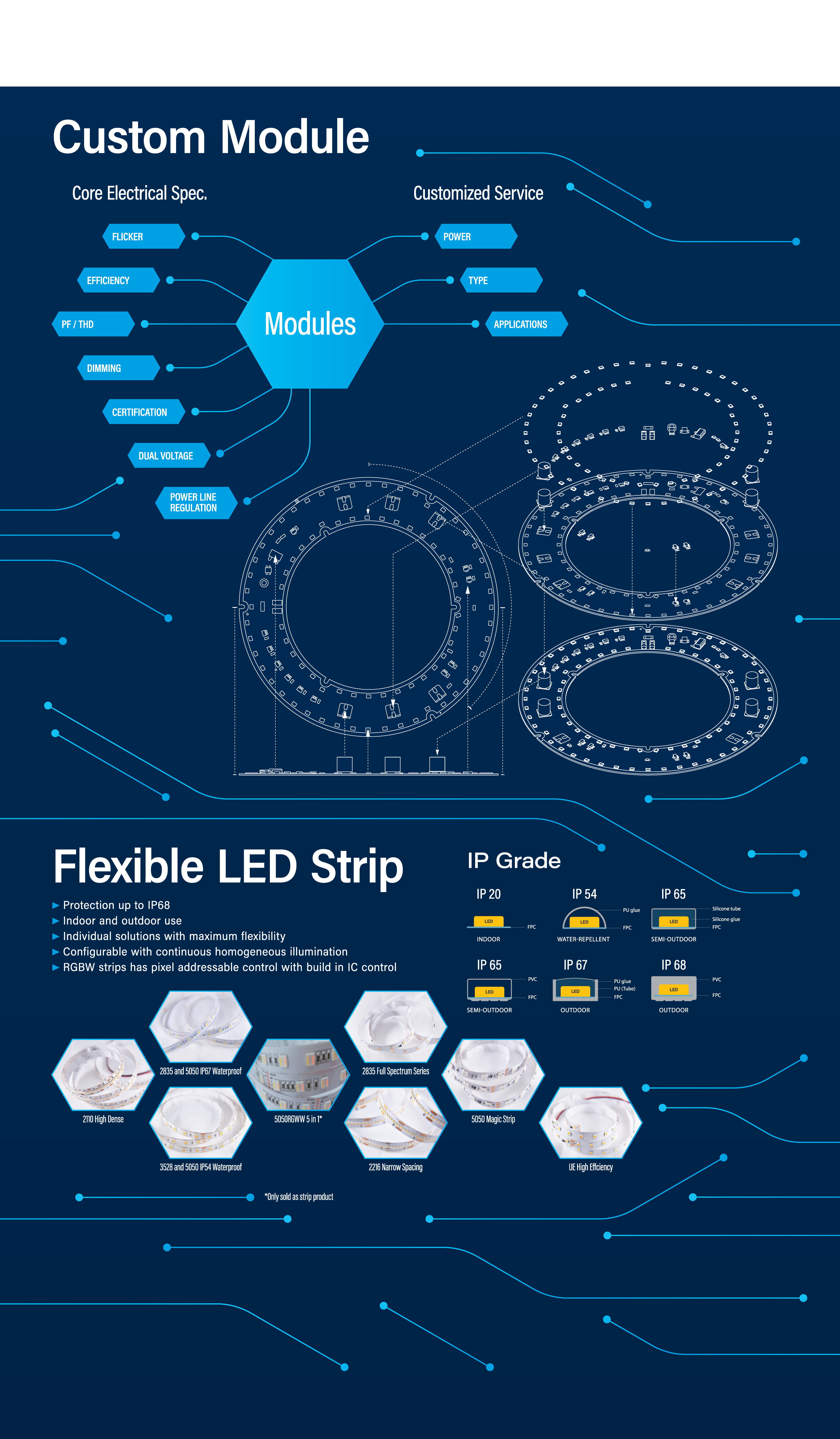 Pop-Up Display Poster-C