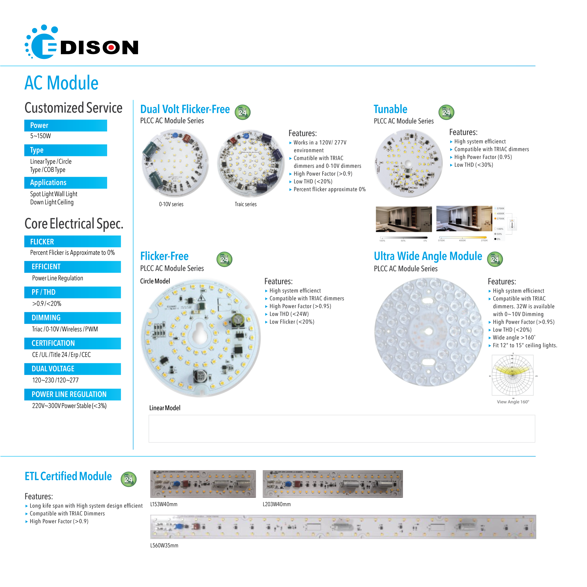 Lightfair International 2019 Demo-1