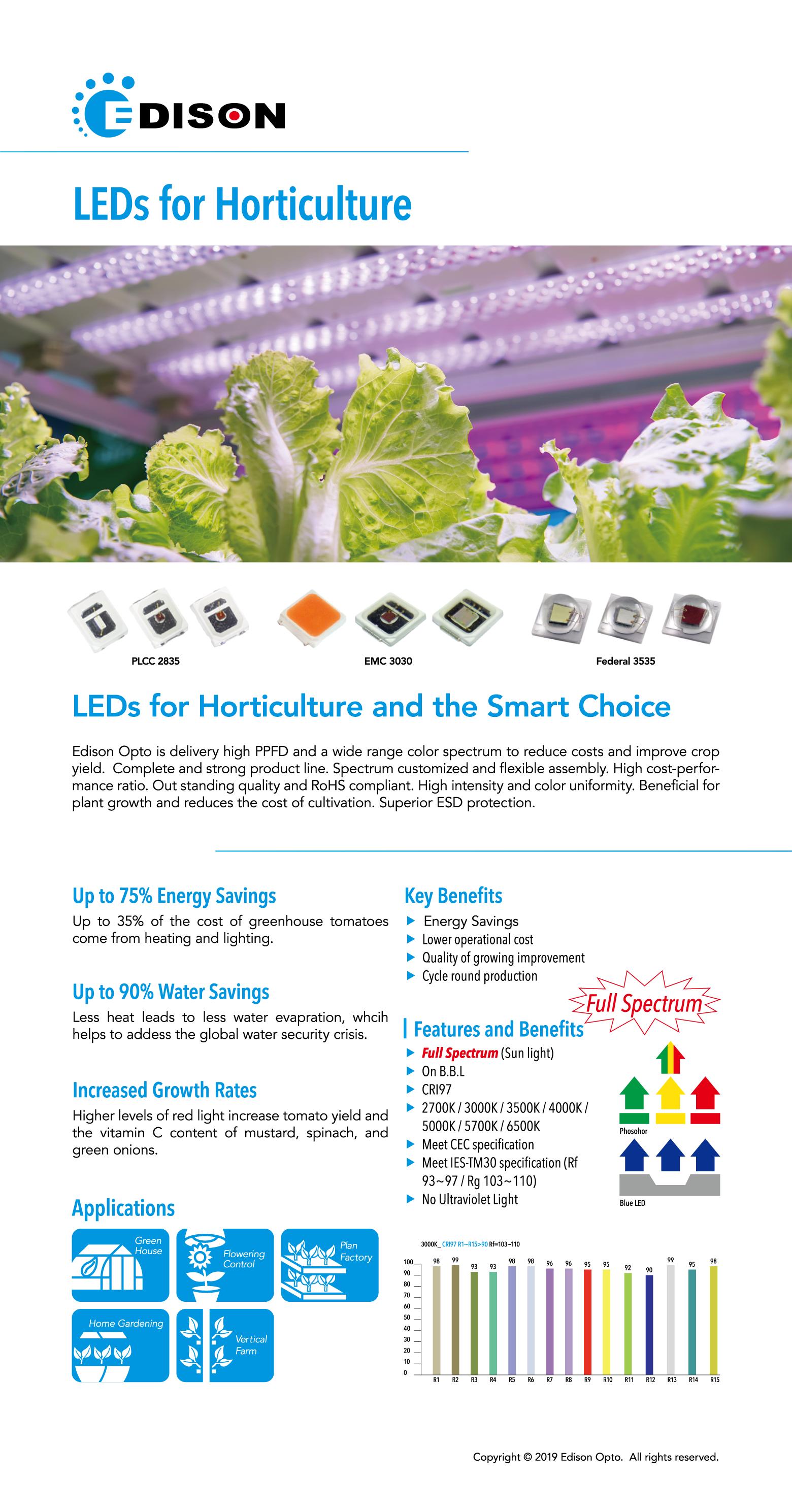 Lightfair International 2019 Poster-3