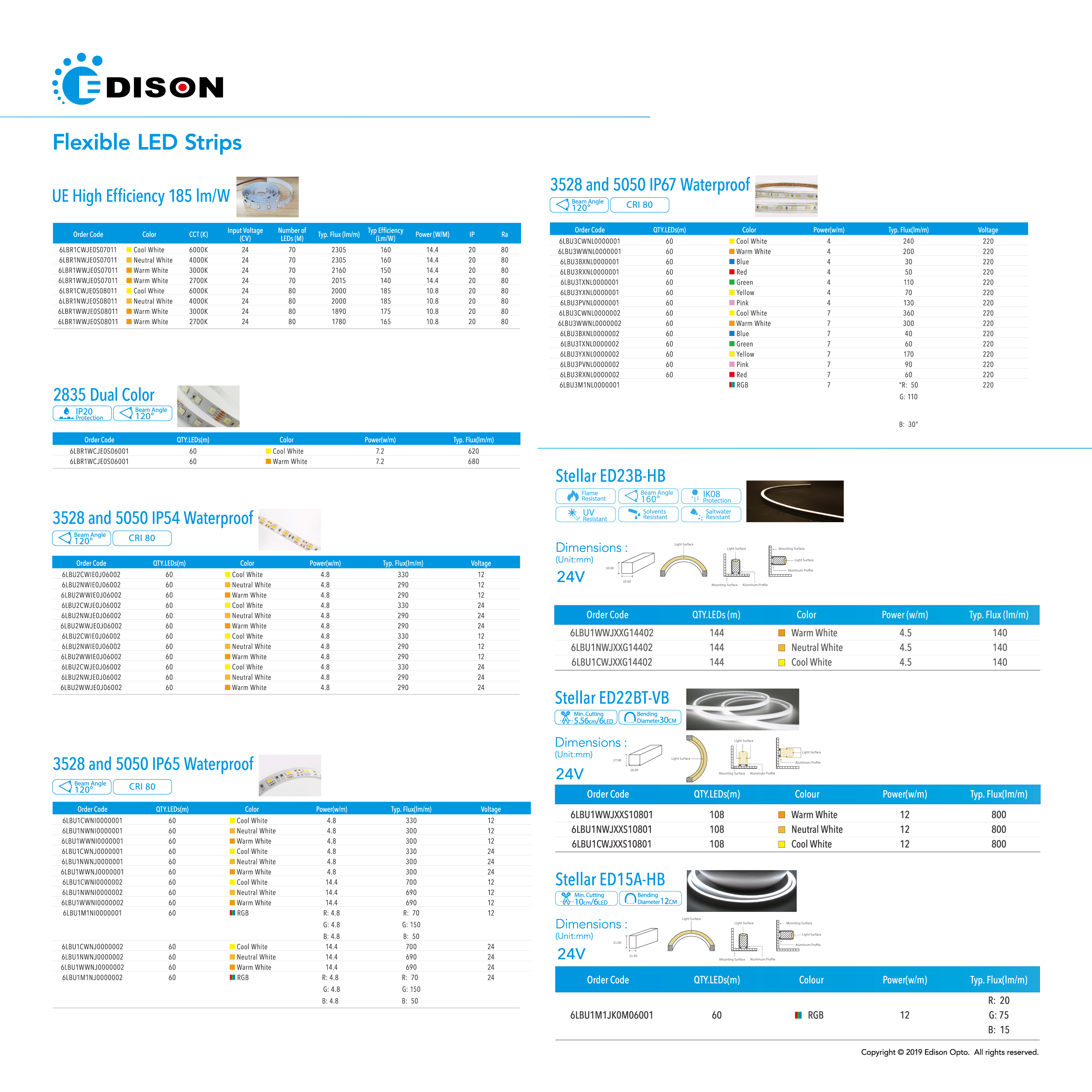 Lightfair International 2019 Poster-7