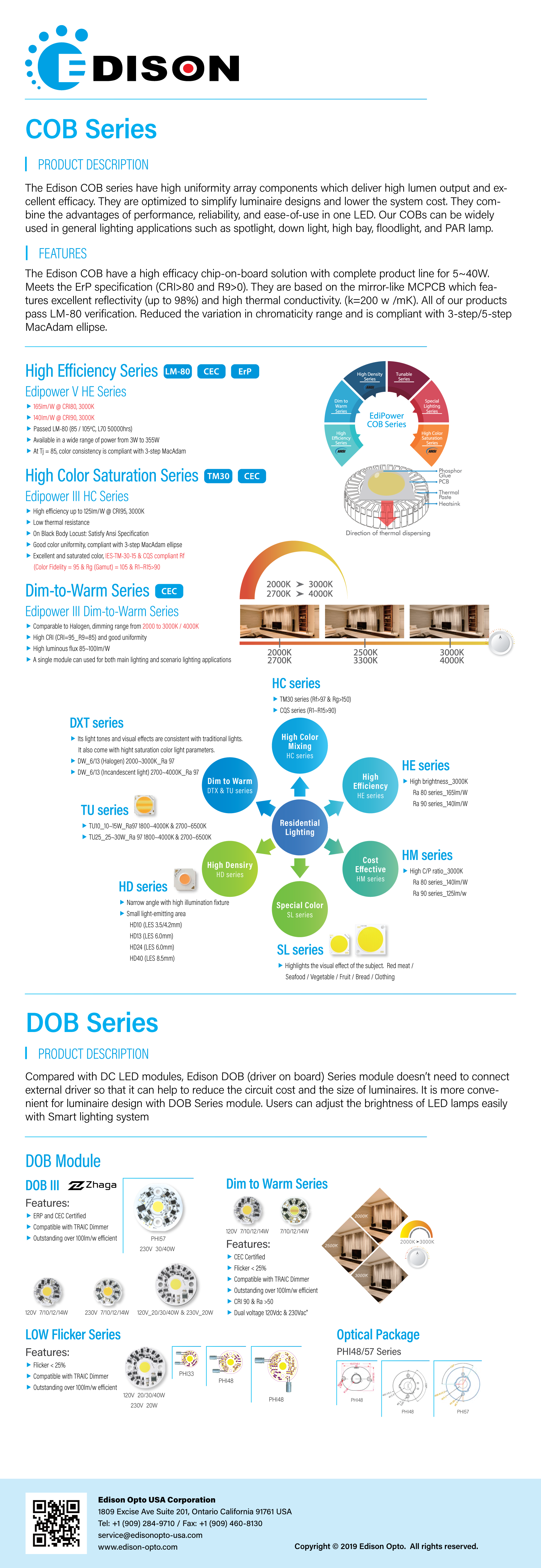 LED Specifier Summit 2019 Booth Poster-3