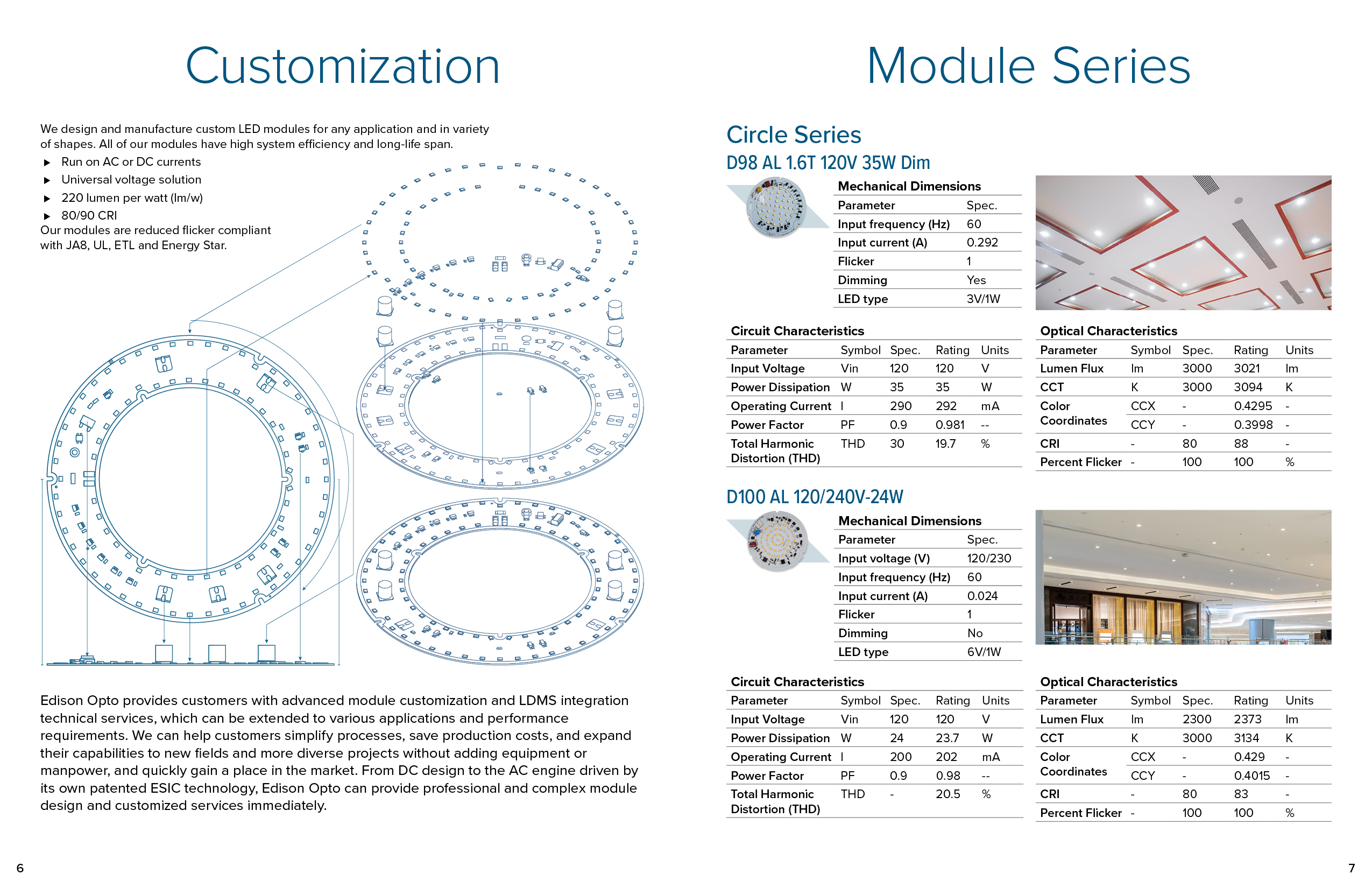 LED Modules Mini Catalog Pages 6-7
