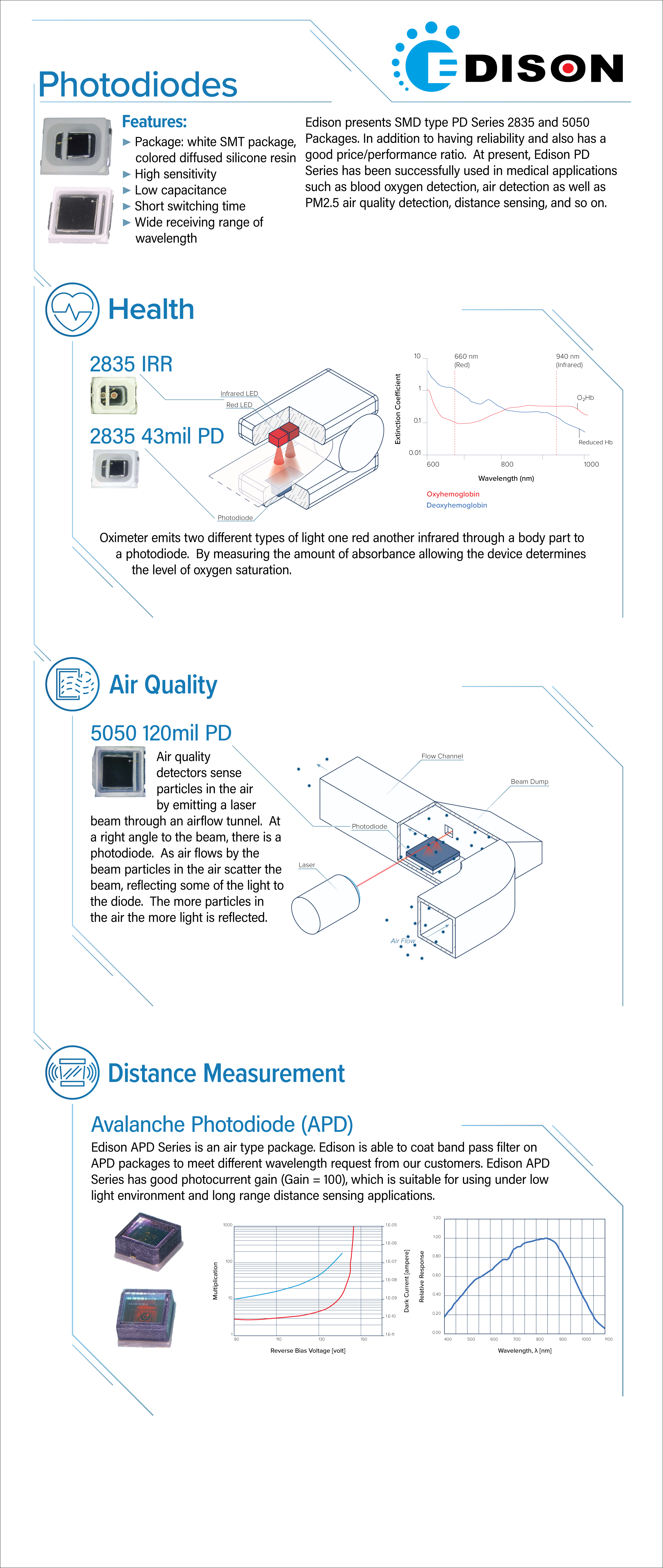 Sensor Expo 2021 Roll-Up Poster-1