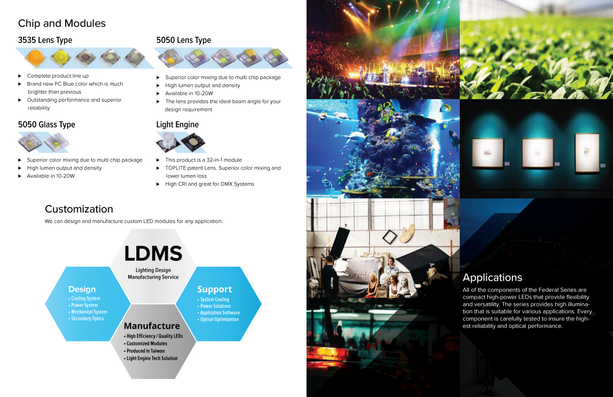 Federal Mini Catalog Pg 4-5