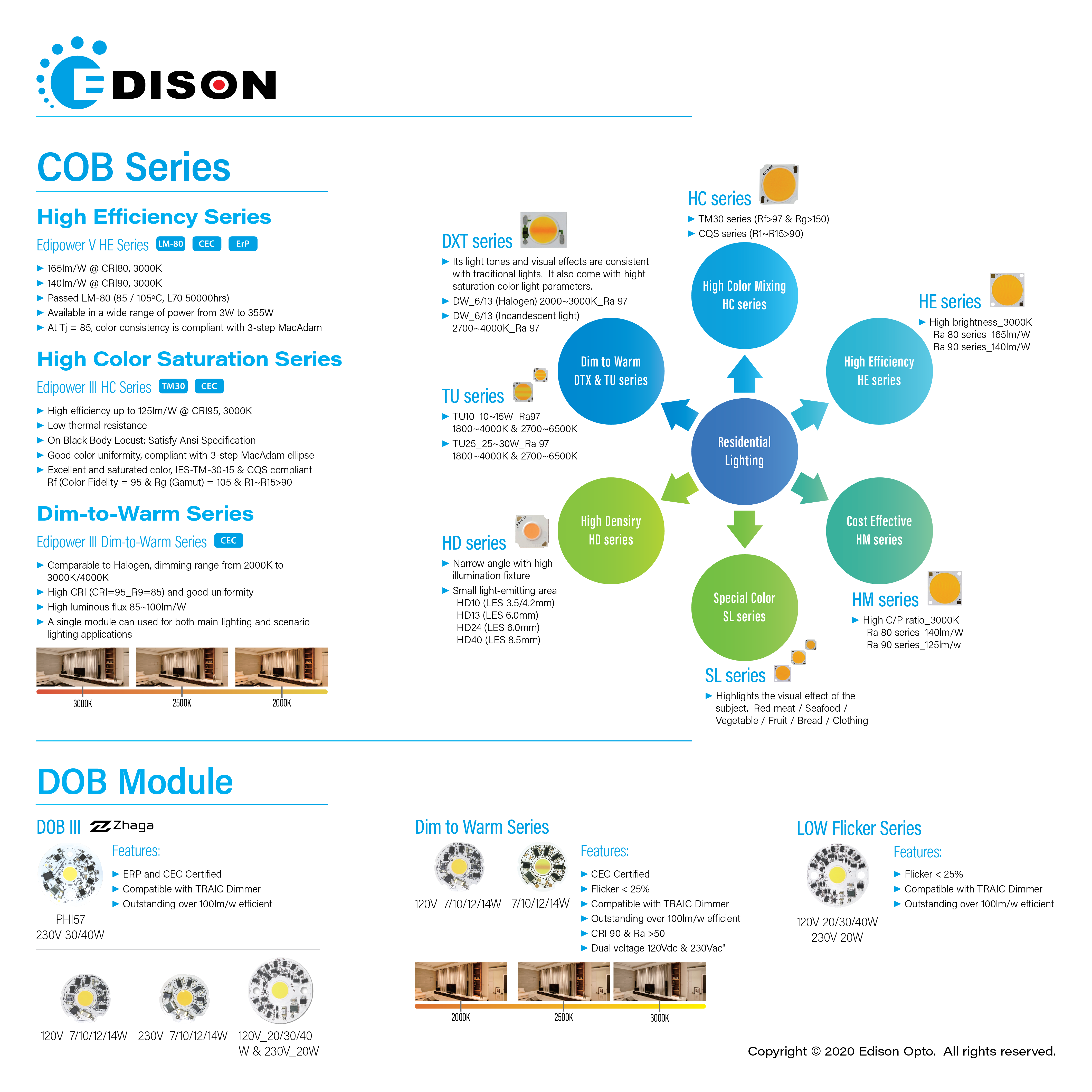 ELA 2020 Booth Poster 8-1