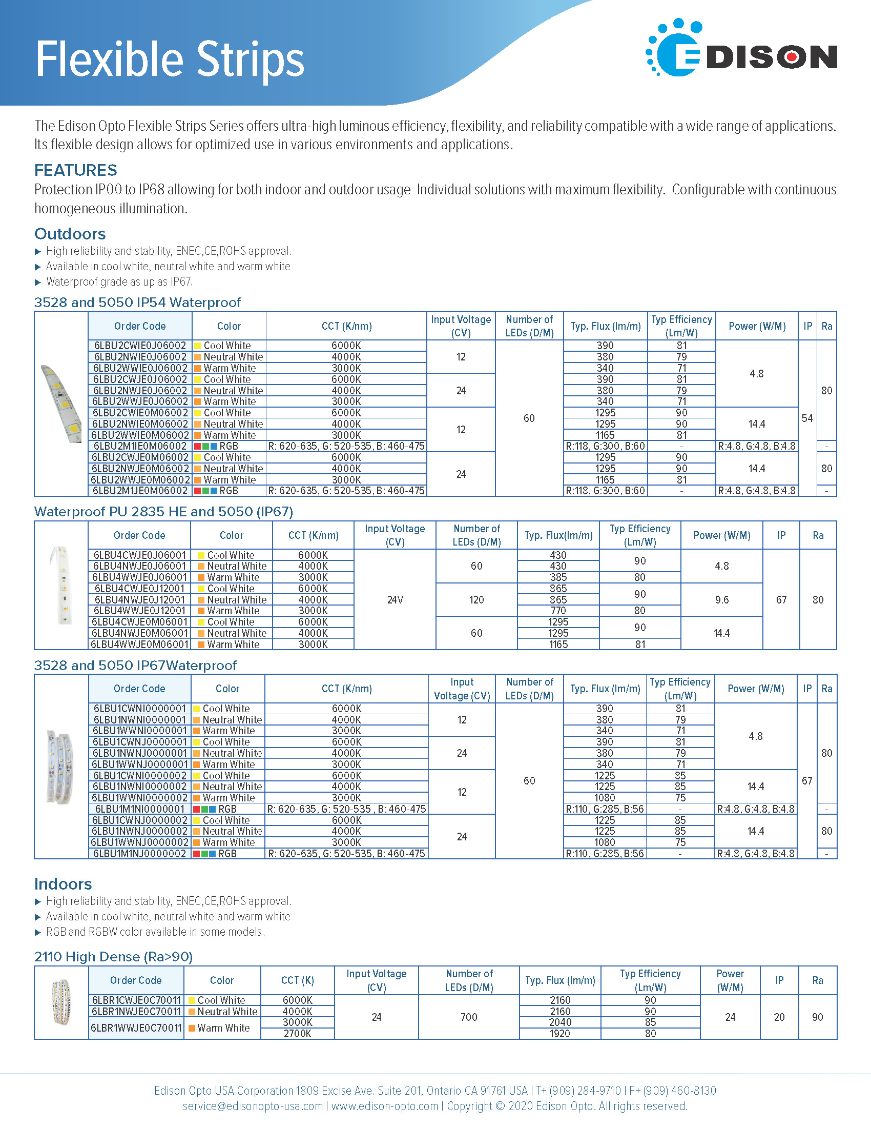 DM-2021 Flexible Strips