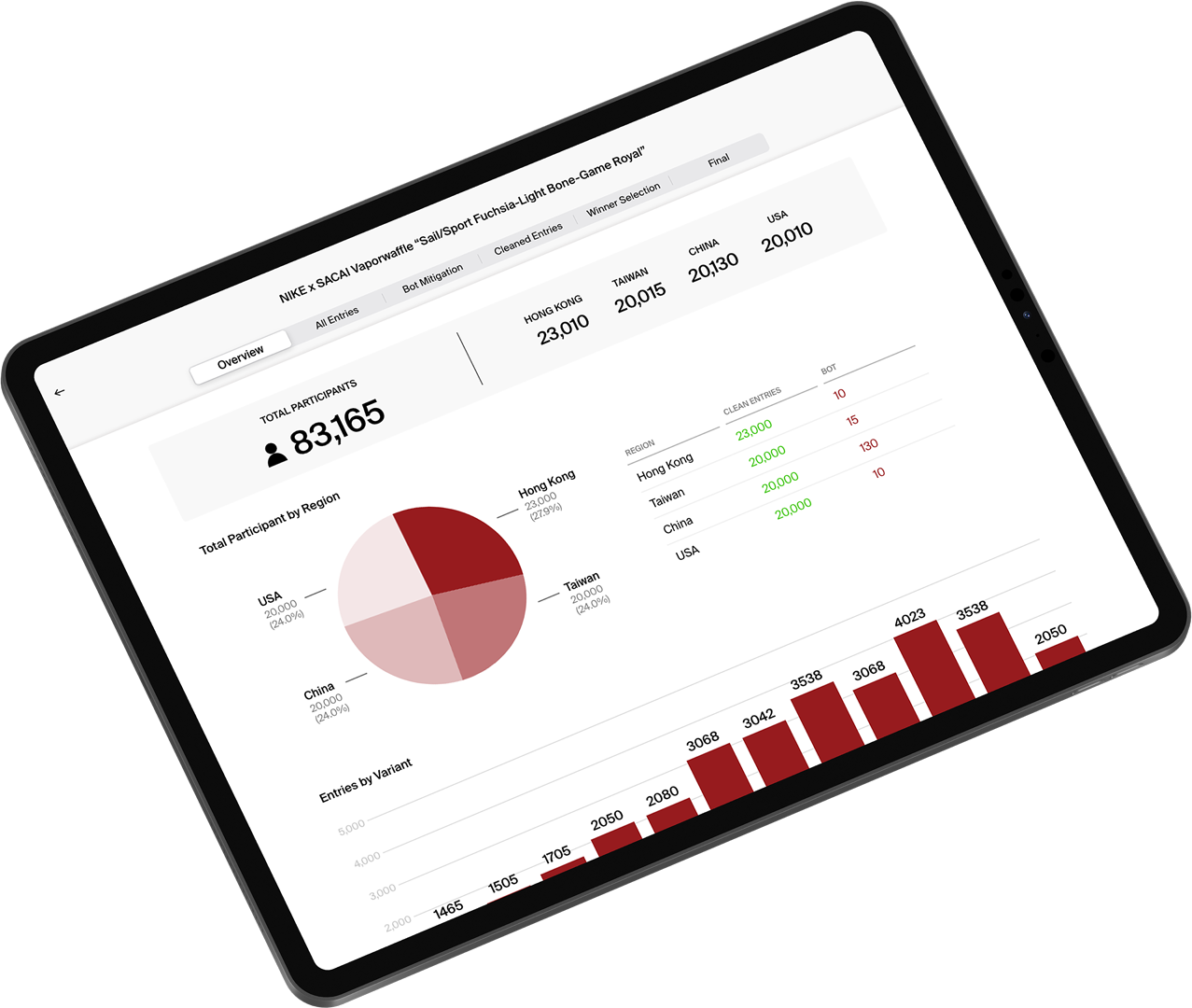 JuiceStore Backend Management iPad App