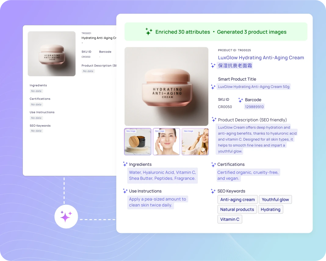 Trustana Product Data Enrichment Attributes Summary